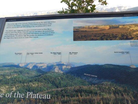 Sign with labeled mountains