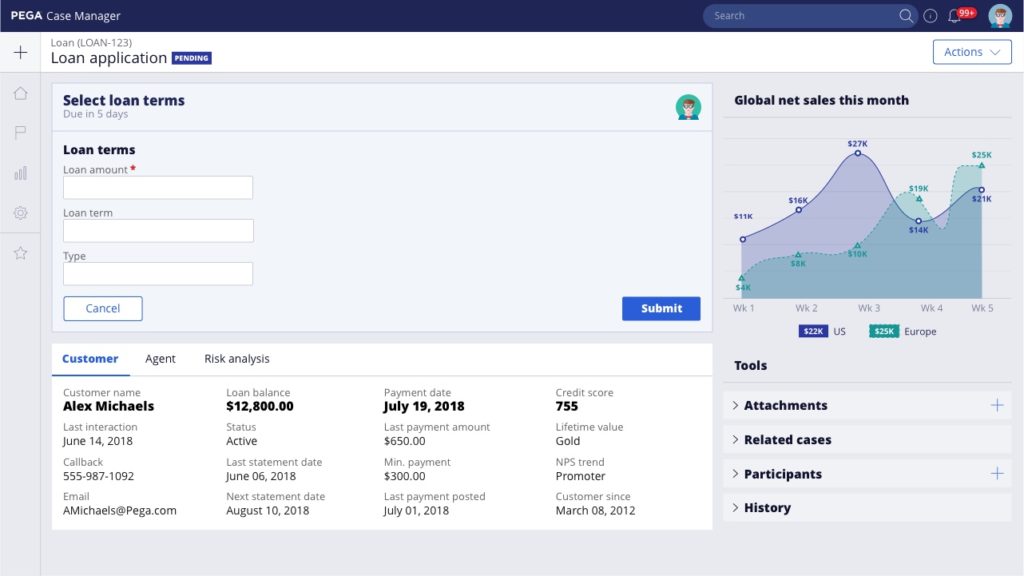 Perform harness in Pega, showing UI Kit and design